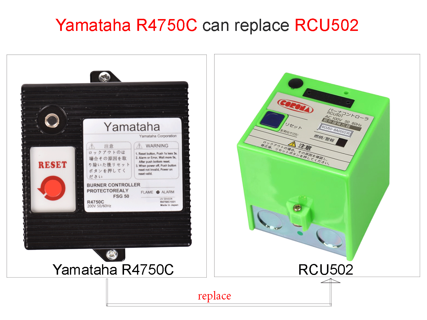 Yamataha R4750C Replacement for RCU502 (1)